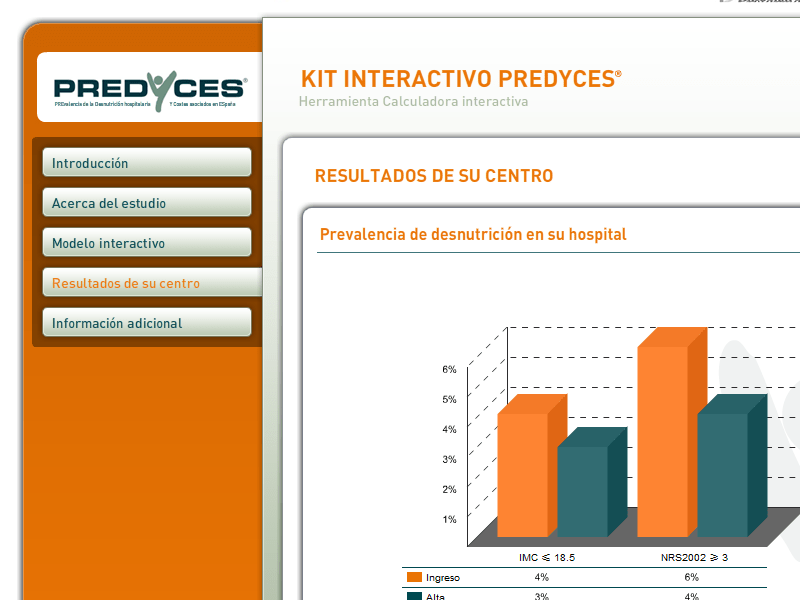 Proyectos Multimedia